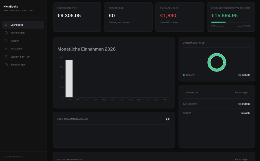 KleinBooks Dashboard